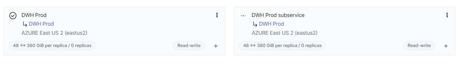 Пример warehouse с основным и вторичным сервисами